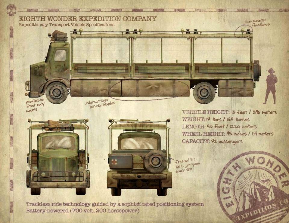 SIROK-Vehicle-Spec-Sheet-1